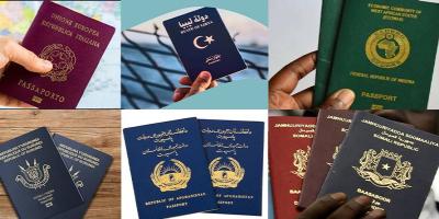 World’s 9 Weakest Passports in 2025