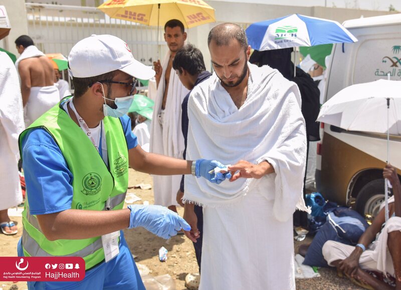 Important Medical Check-Ups to Complete Ahead of Hajj